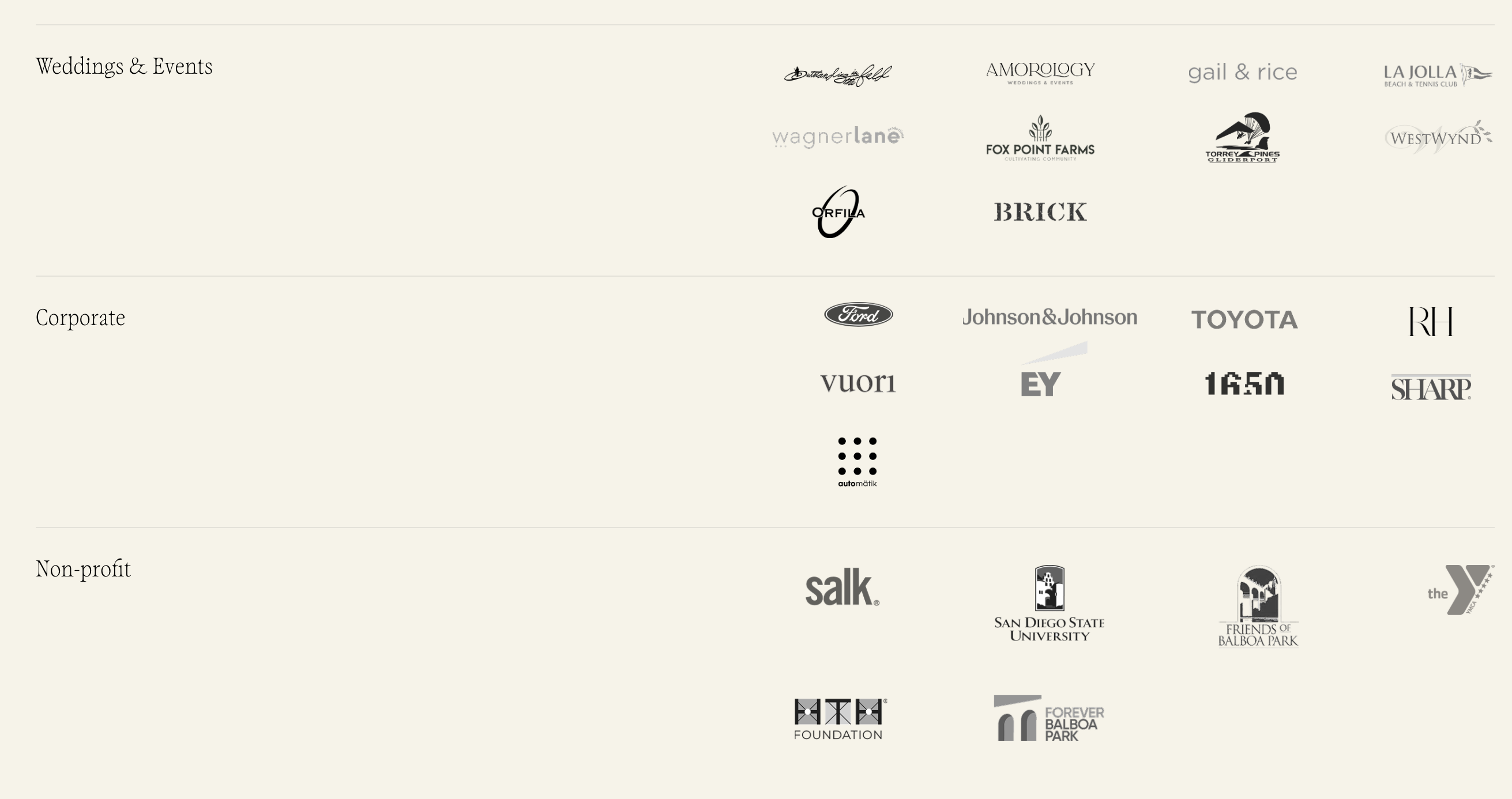 Trusted brands including Ford, Toyota, Johnson & Johnson, Salk Institute, San Diego State University, and more